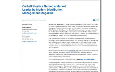 Curbell Plastics Named a Market Leader