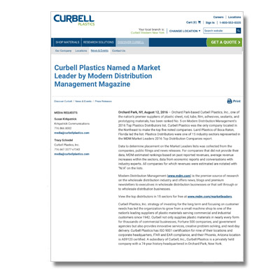 Curbell Plastics Named a Market Leader