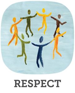 Our Values | Curbell, Inc.