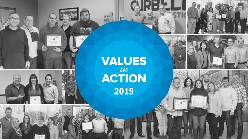 Values in Action